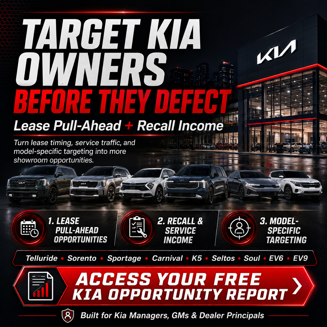 Kia dealership opportunity report