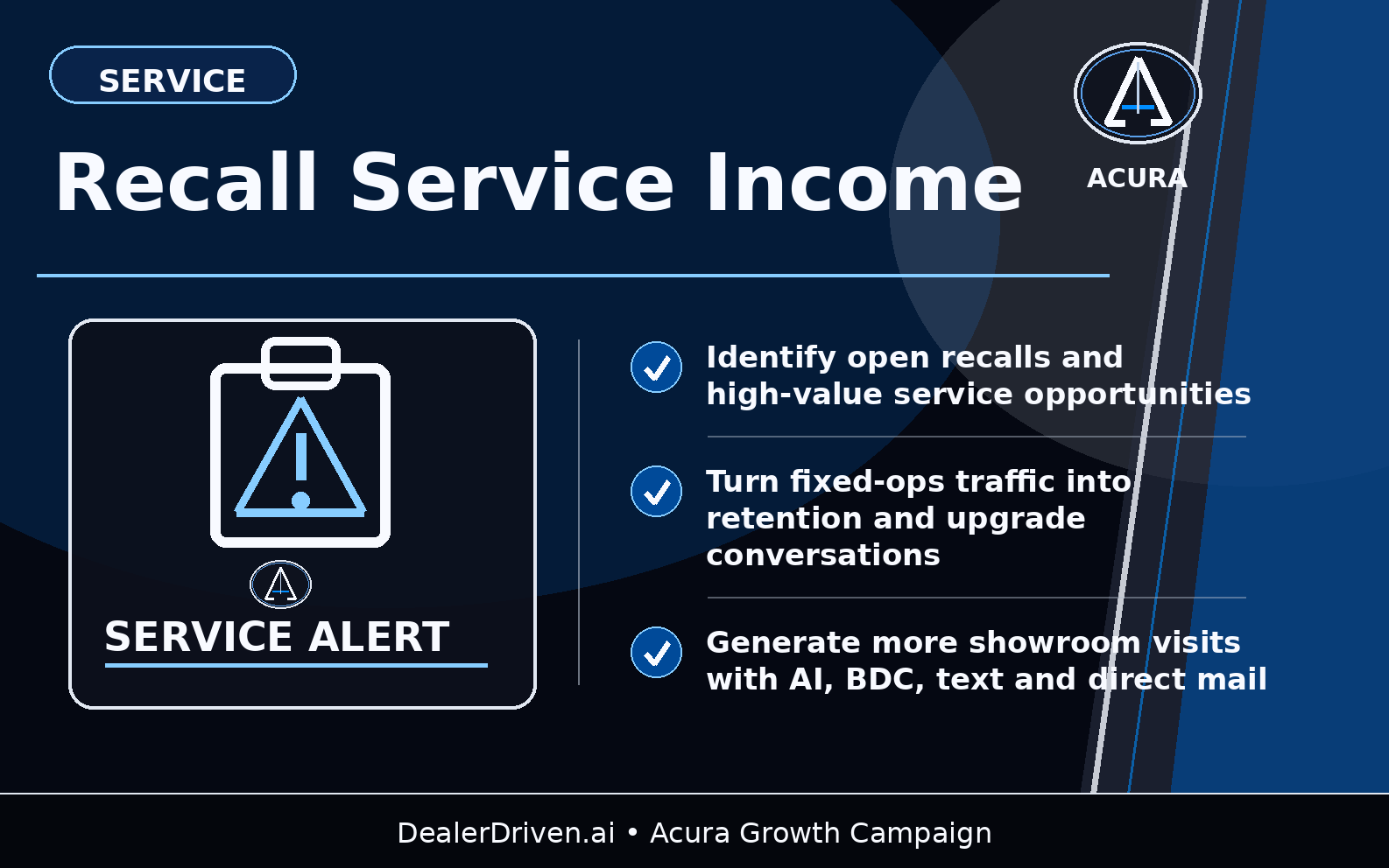 Acura recall and service income graphic