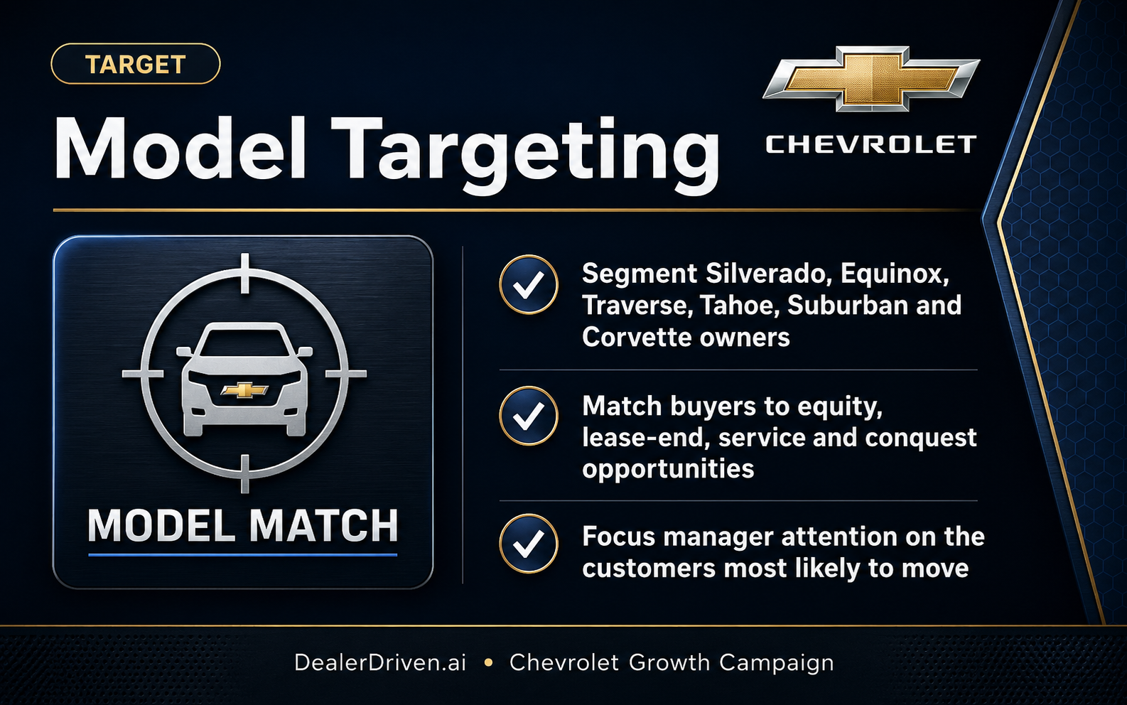 Chevrolet model targeting graphic