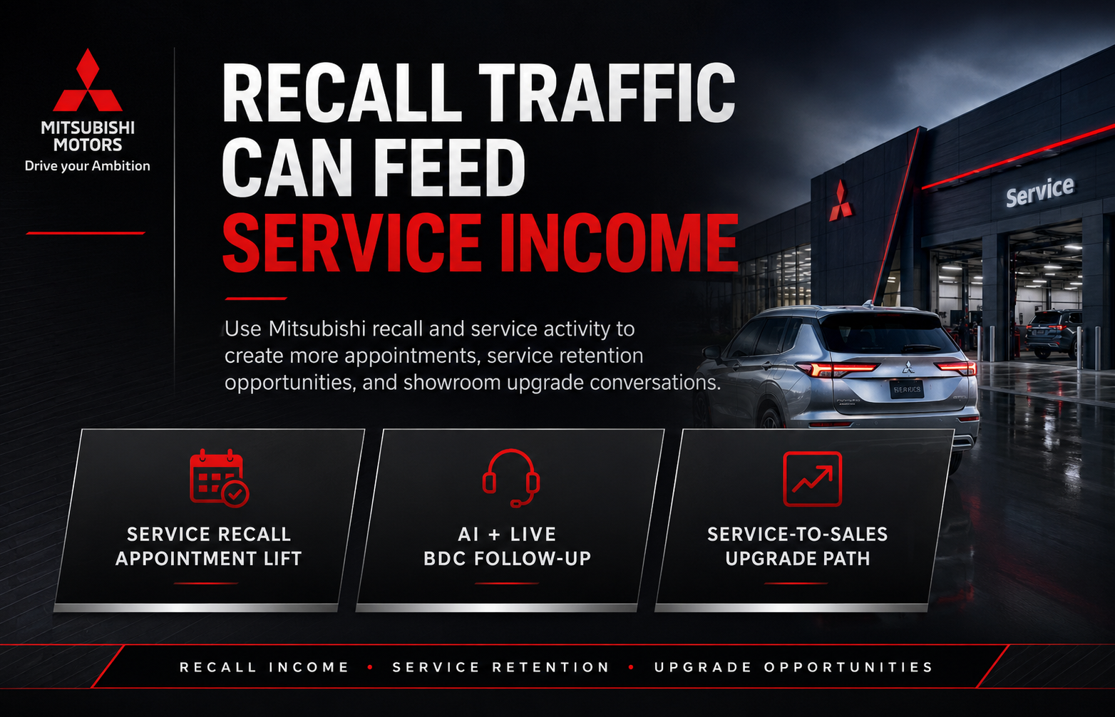 Mitsubishi recall and service income graphic