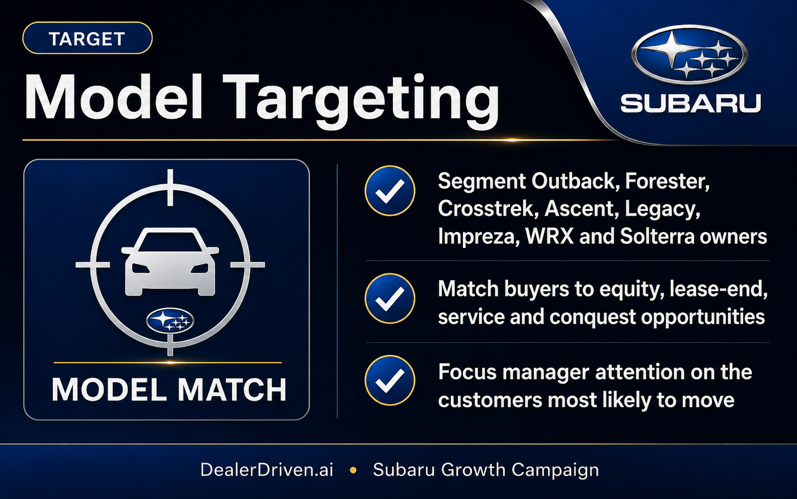 Subaru model targeting graphic