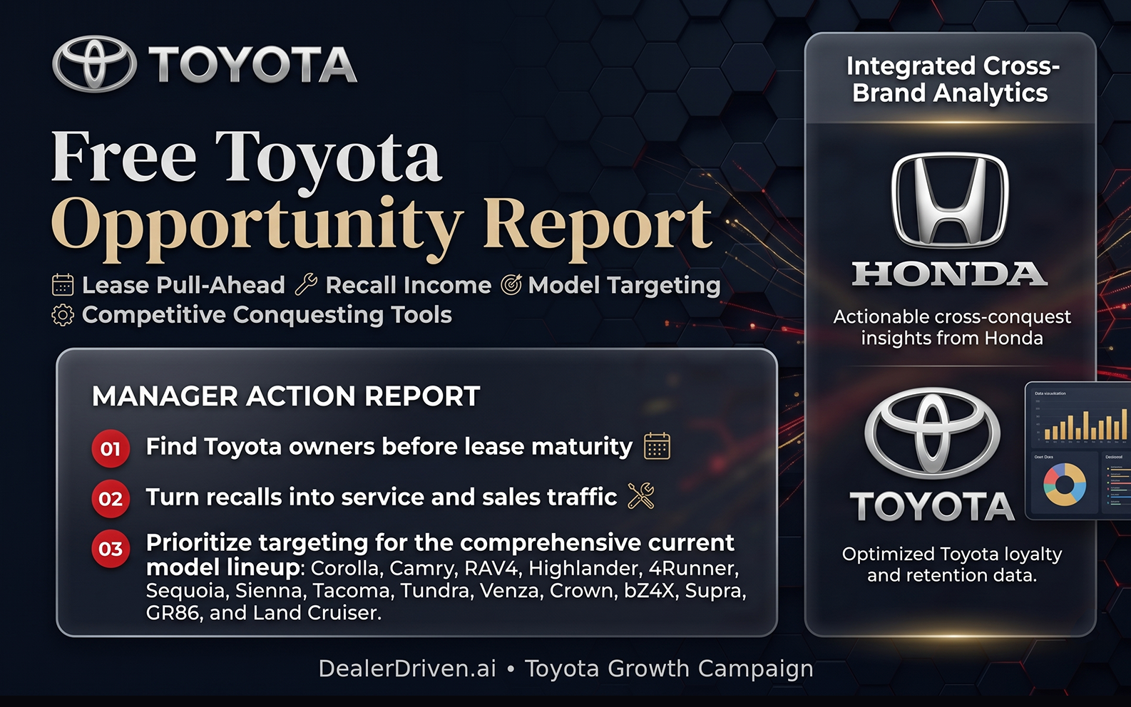 Toyota Lease Pull-Ahead and Recall Income report graphic