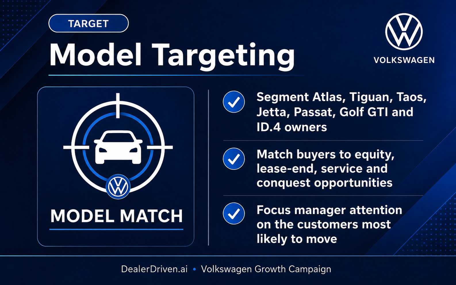 Volkswagen model targeting graphic