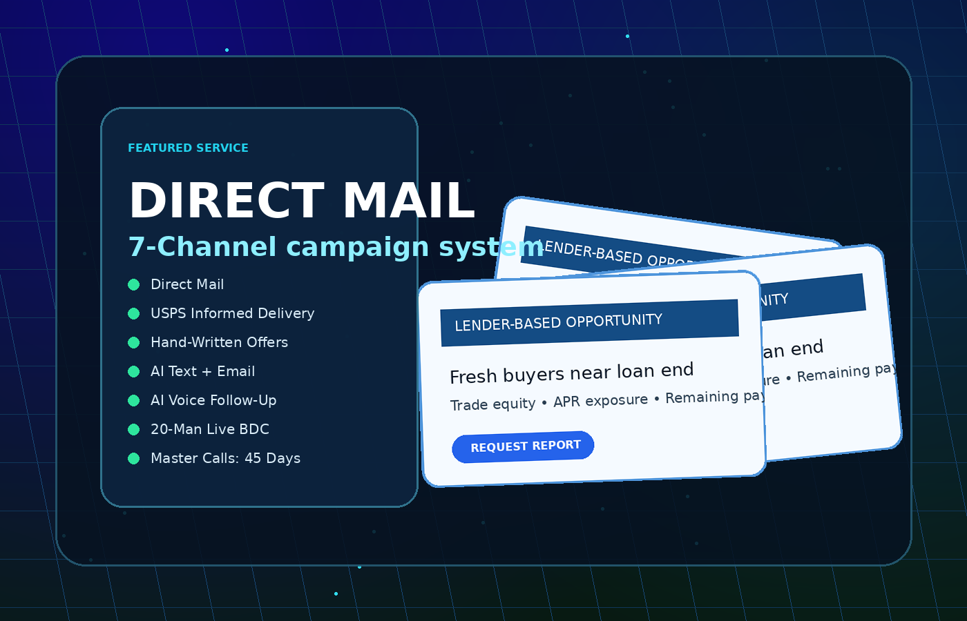 DealerDriven.ai lender-based direct mail featured service graphic