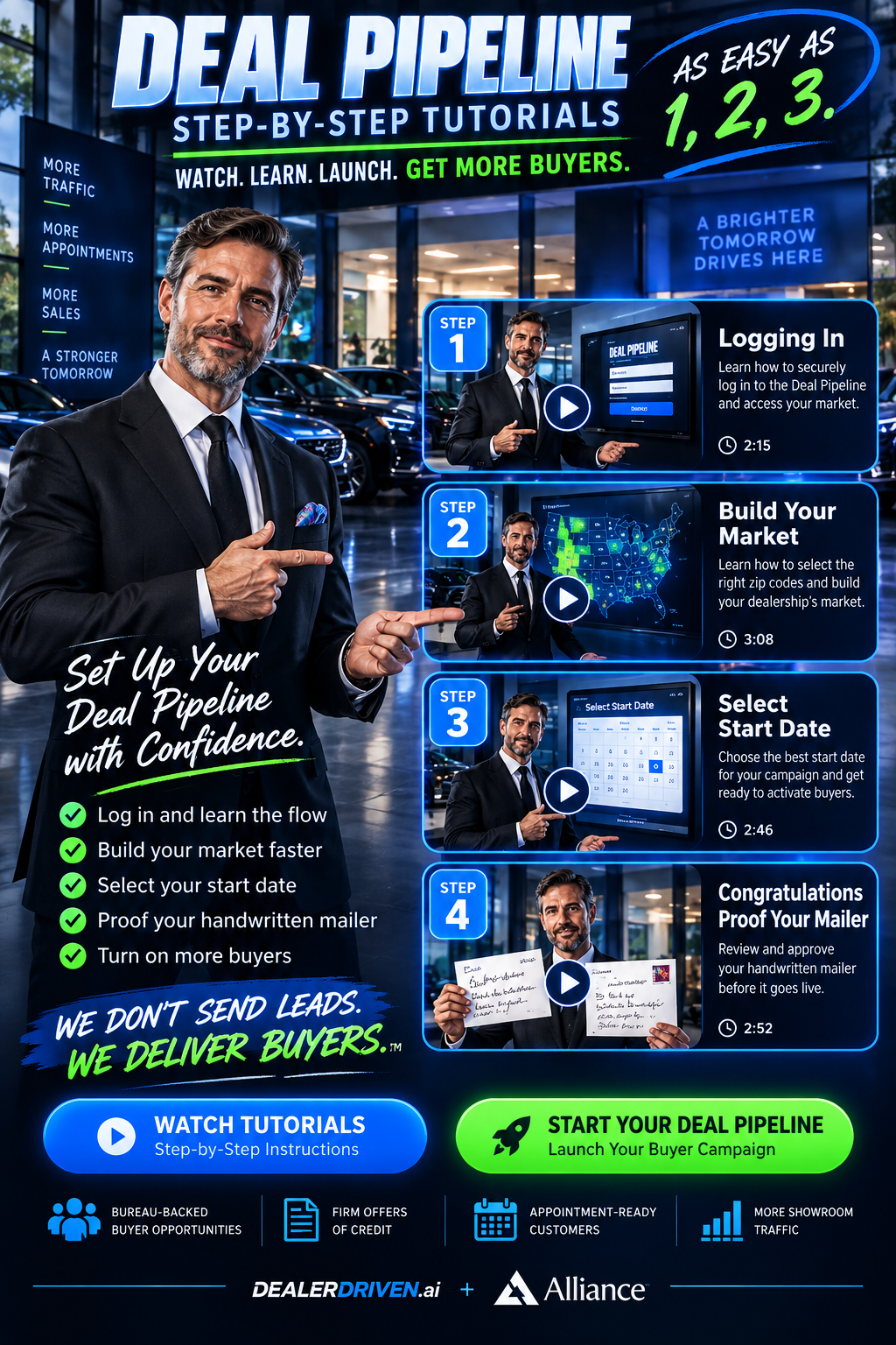 Deal Pipeline tutorial feature graphic showing as easy as 1, 2, 3 and setup video previews