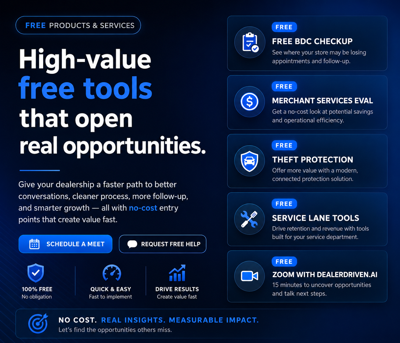 DealerDriven.ai free products and services graphic