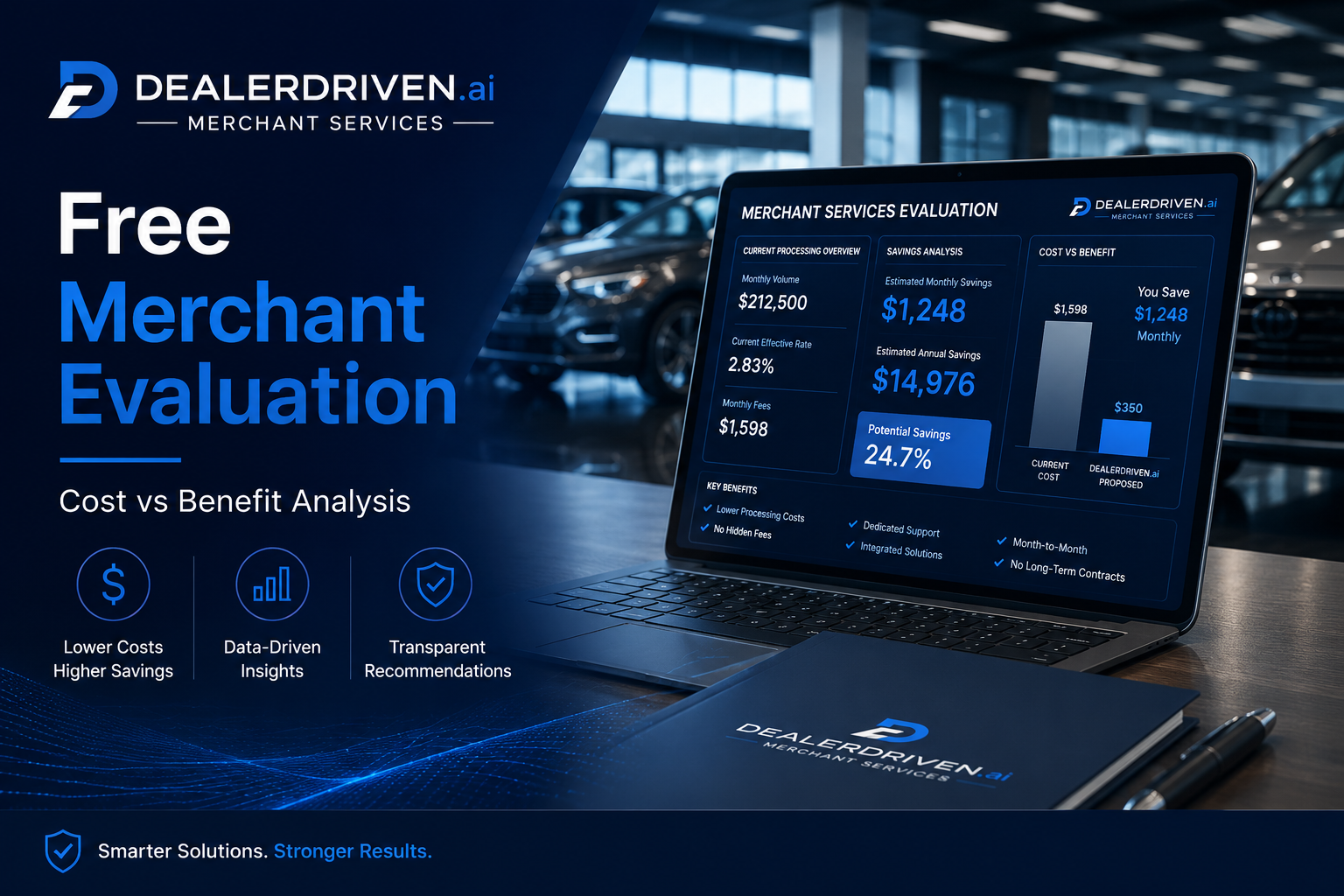 Free Merchant Services Evaluation