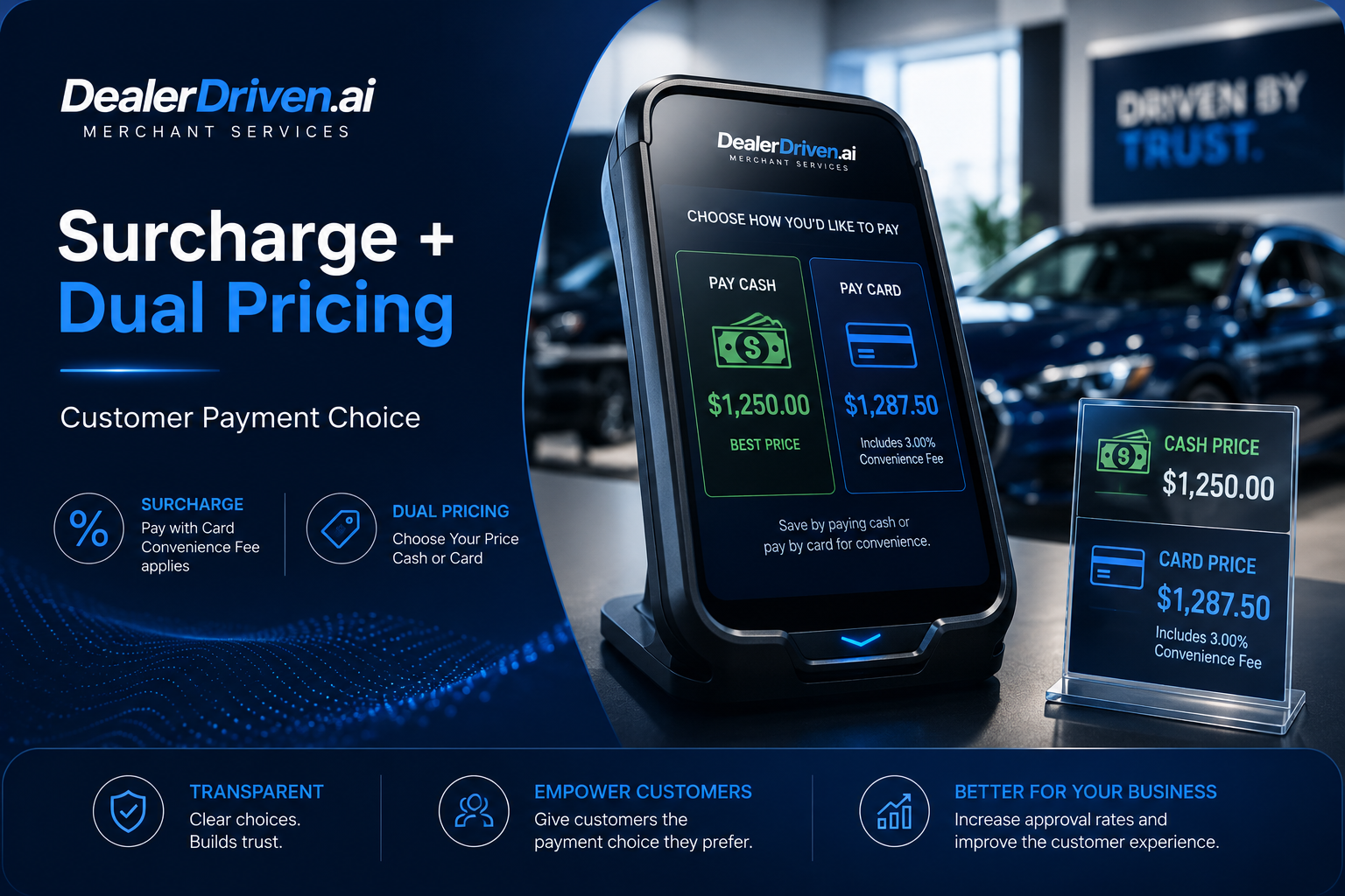 Surcharge and dual pricing merchant services