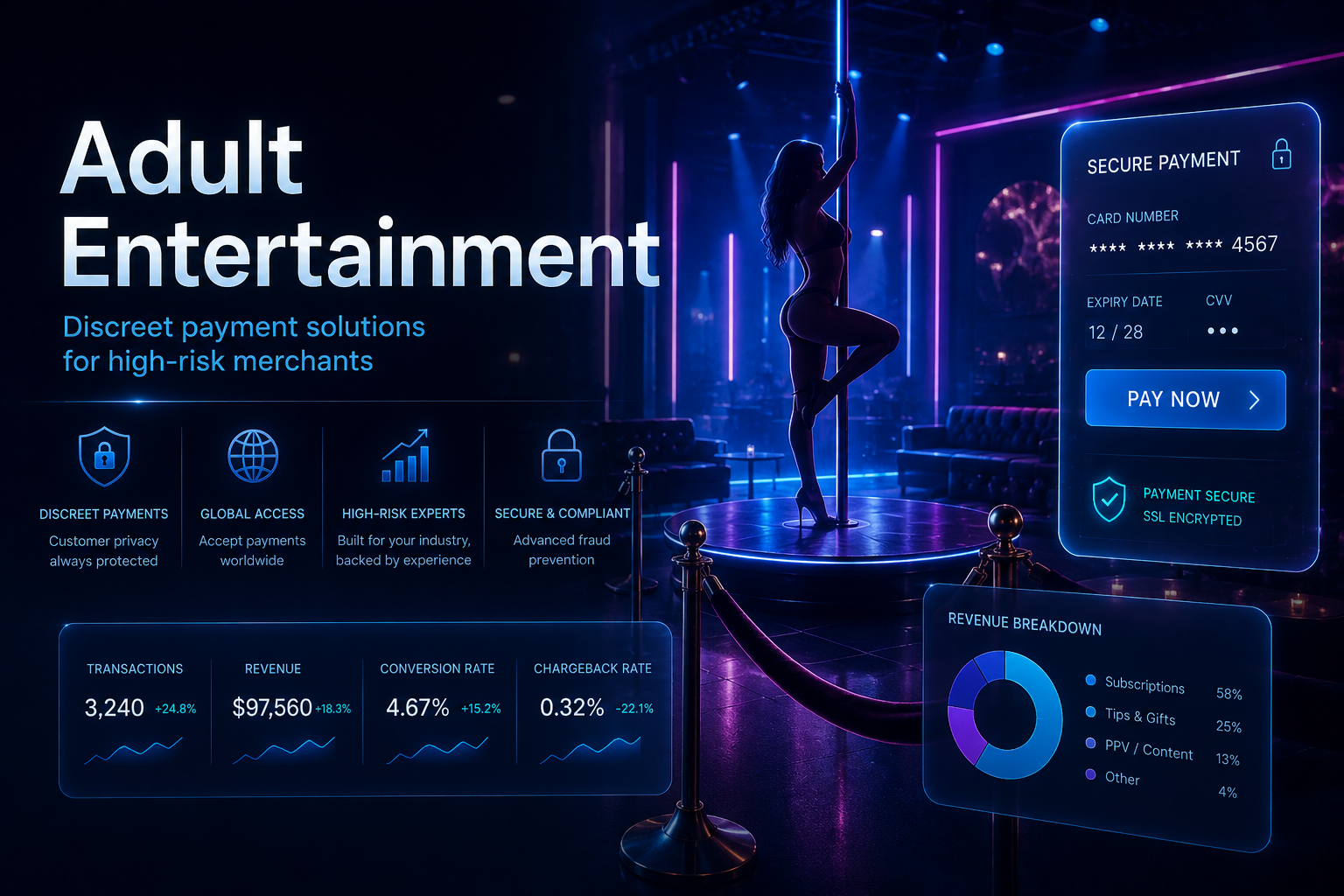 Adult Entertainment merchant services