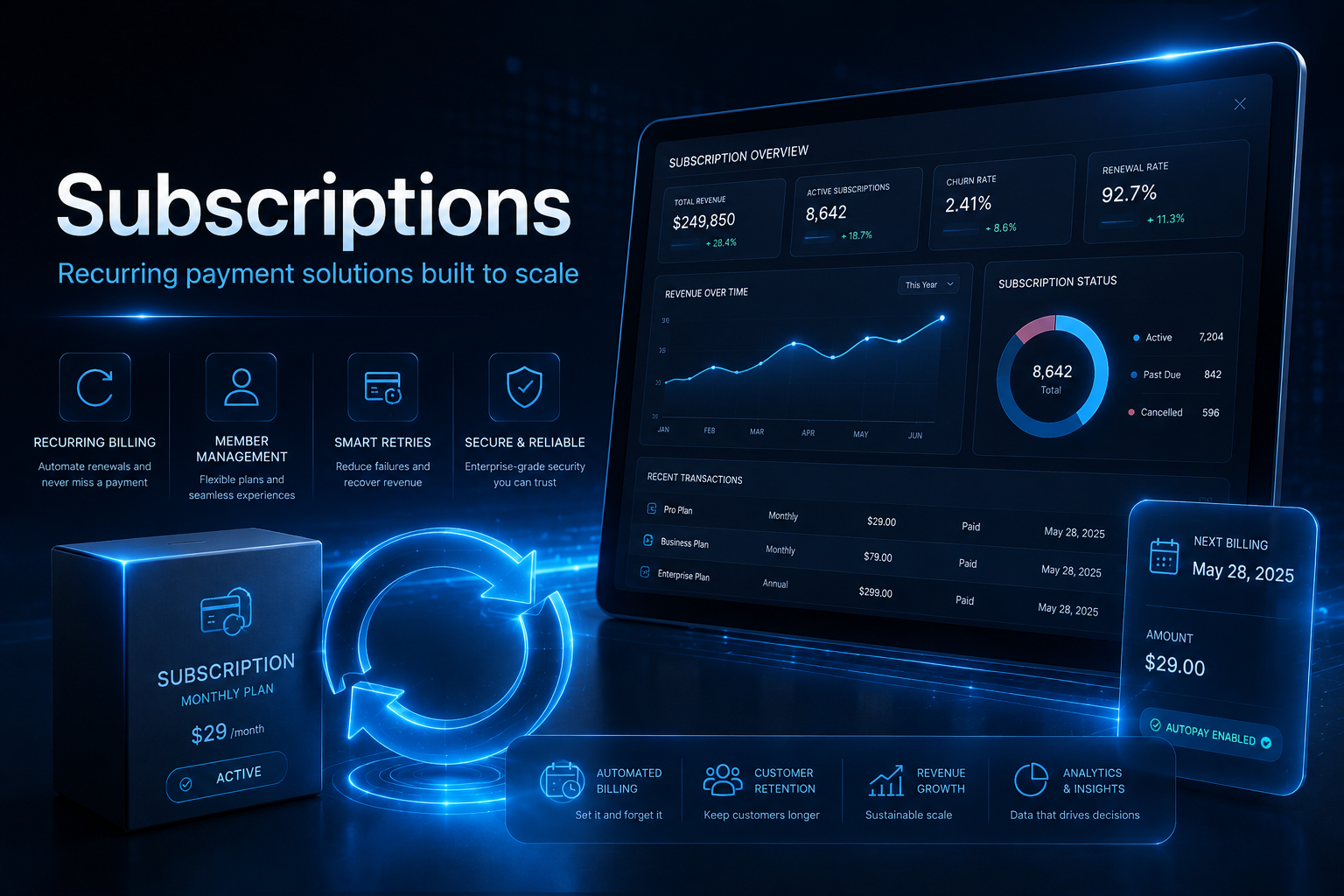 Subscriptions merchant services