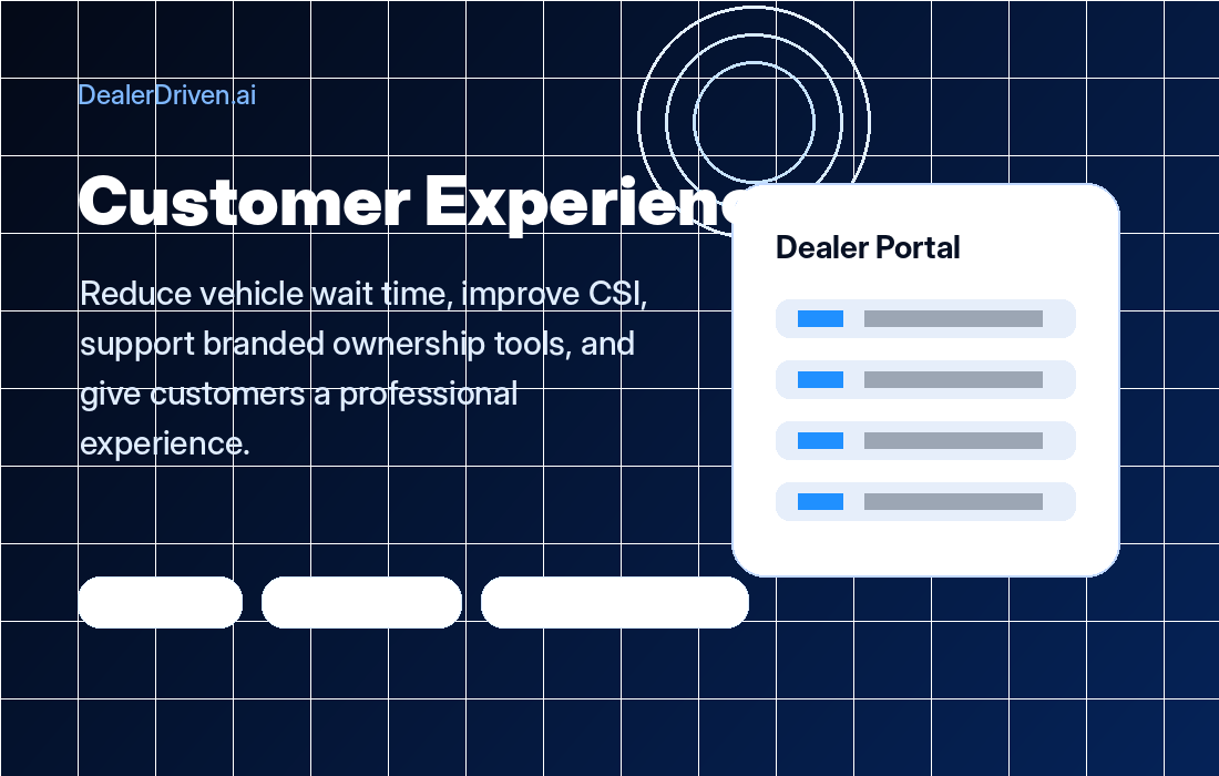 Customer experience