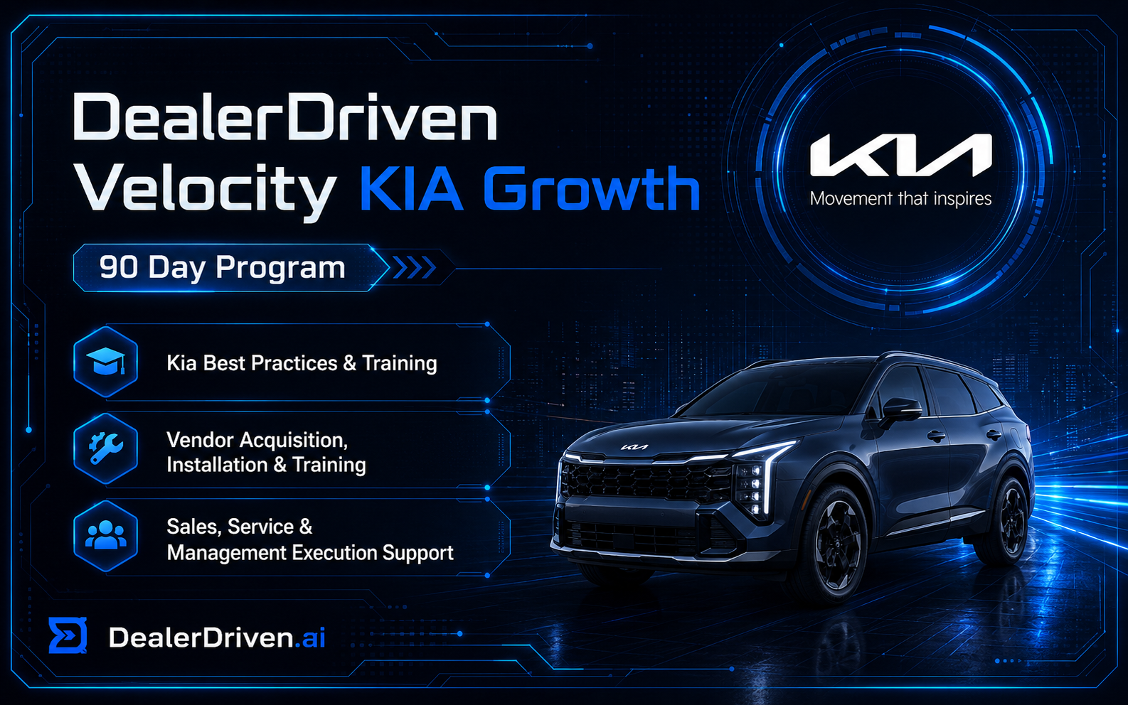 DealerDriven Velocity KIA Growth graphic